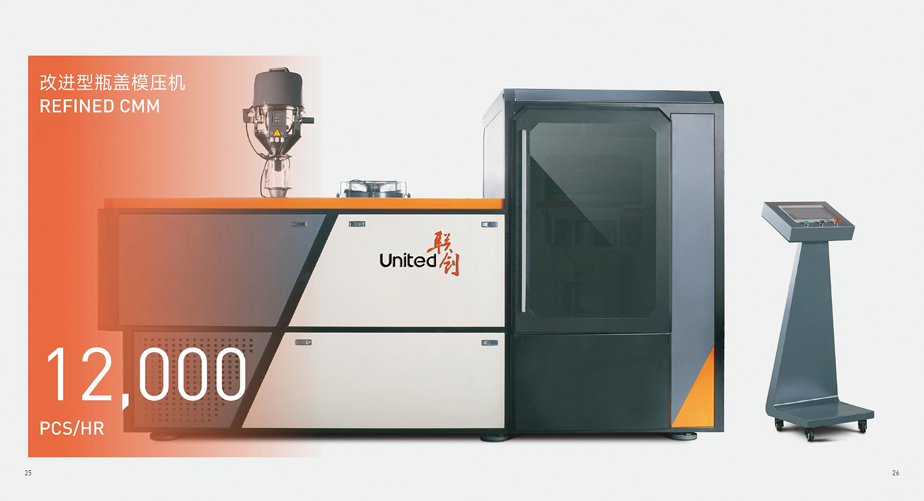 Refined CMM 